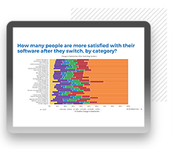 Report Summary