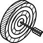 Execution & Value Realization