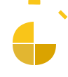 Time Breakdown Activity