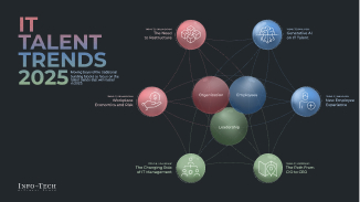 IT Talent Trends 2025